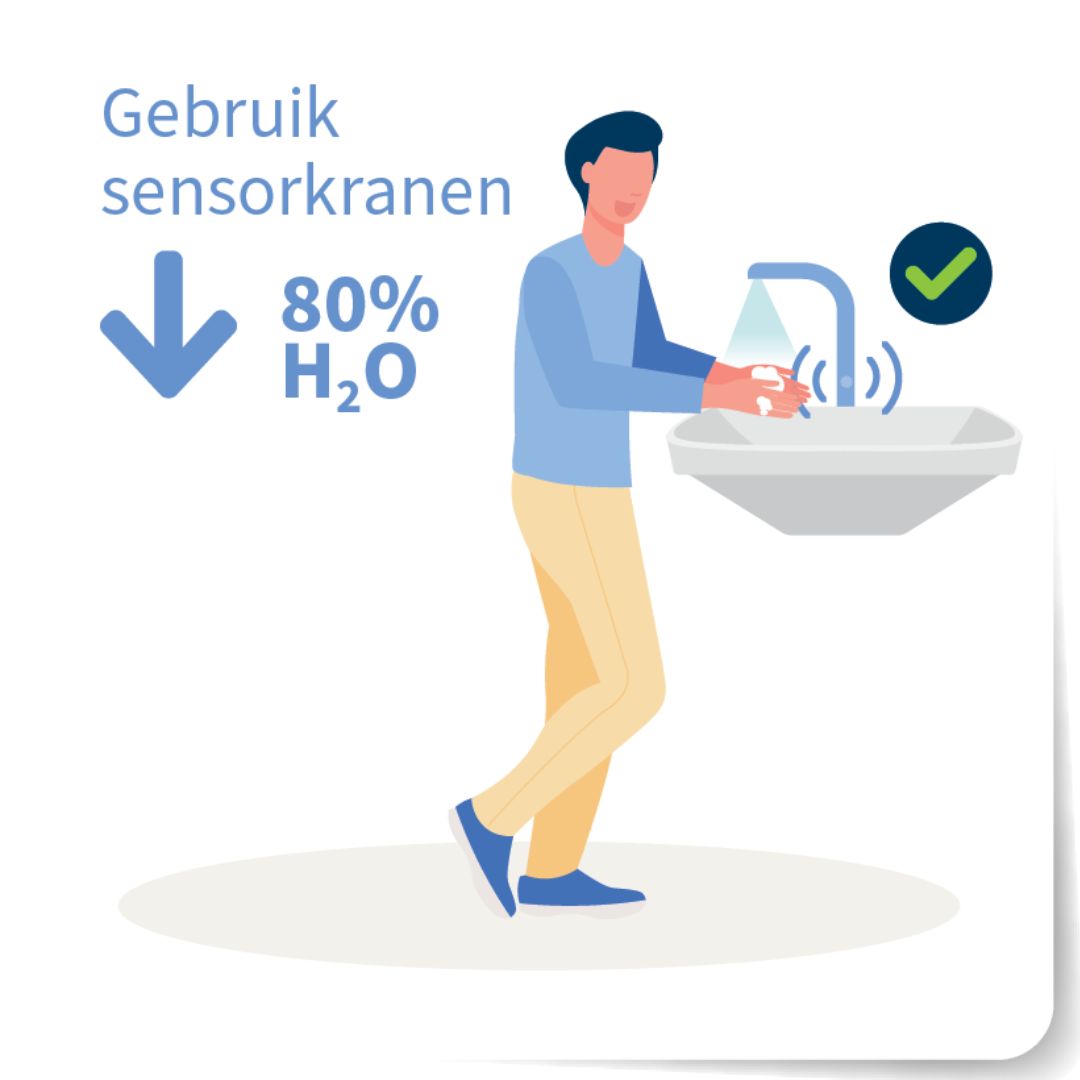 Gebruik sensorkranen
